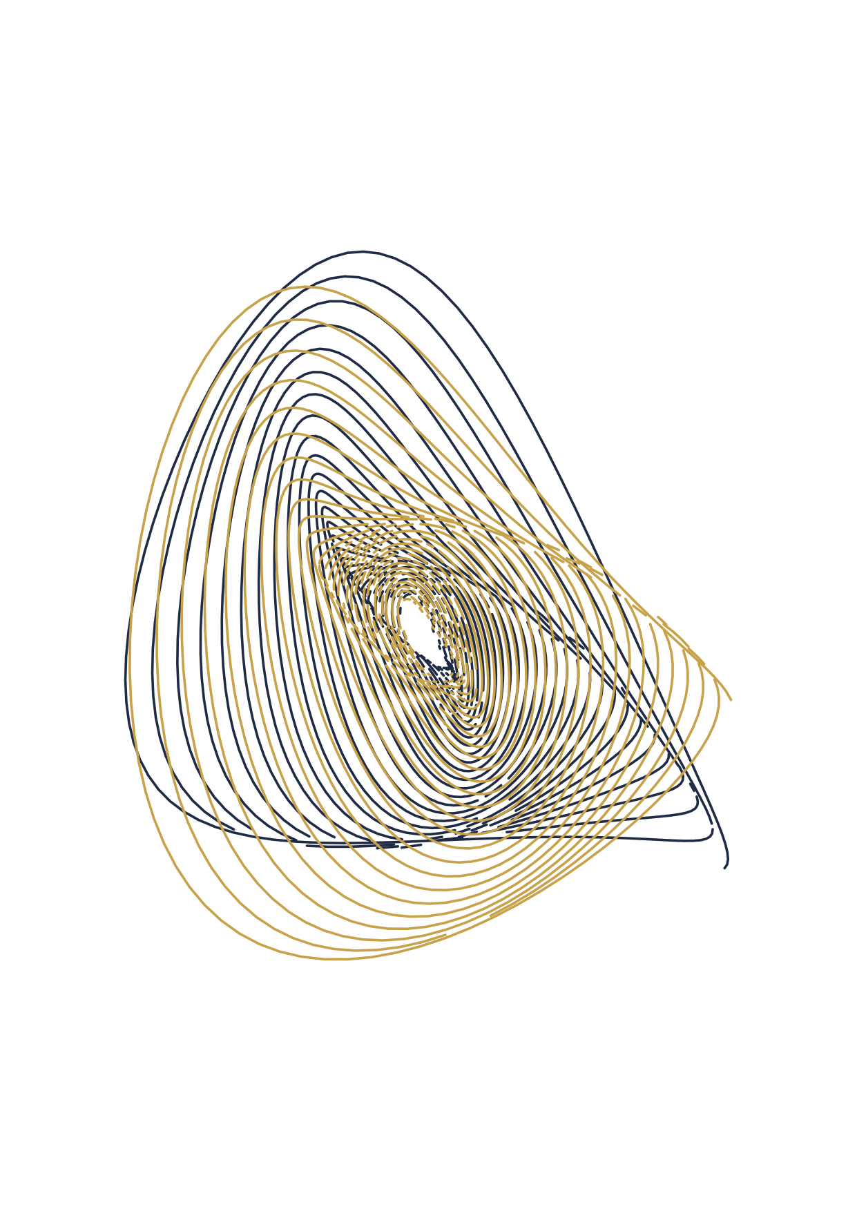 Generative Plotter-Kunst: Chaos & Schwingung, Attraktoren