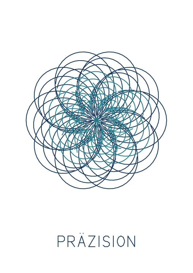 Generative Plotter-Kunst: Chaos & Schwingung, Ozean